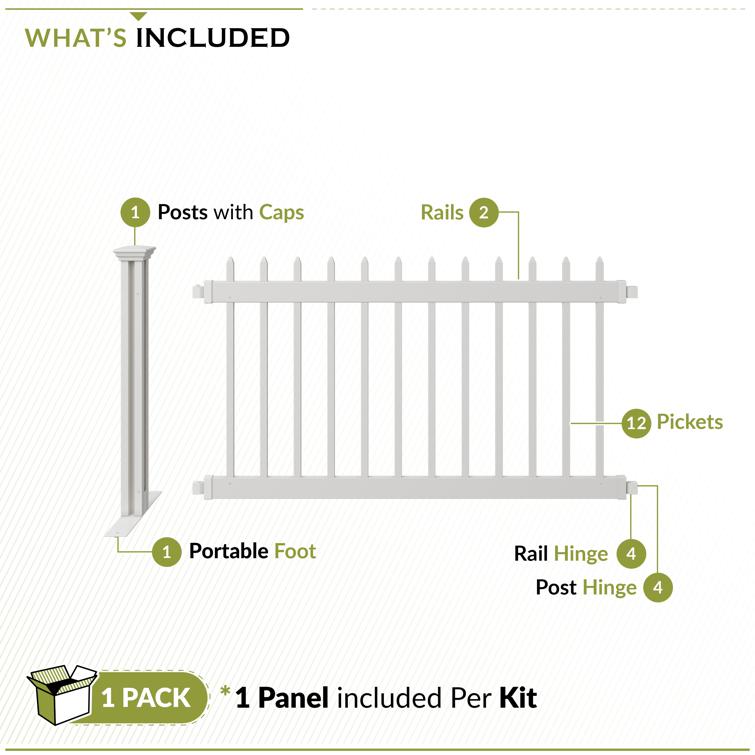 Kensington Hinged Portable Fence Kit